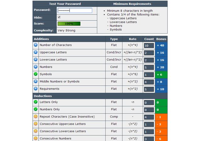 The Password Meter, utilidad web para conocer la seguridad de tu contraseña