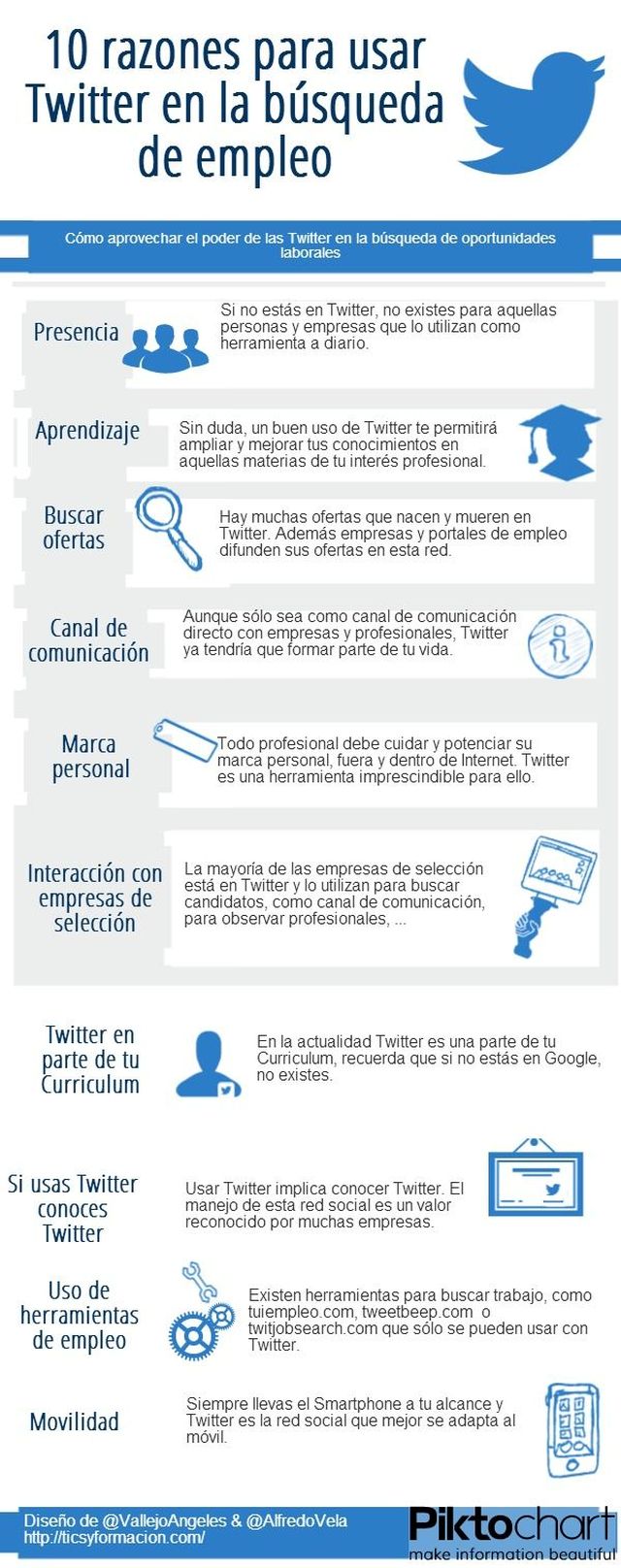 Infografía con 10 razones para usar Twitter en la búsqueda de empleo