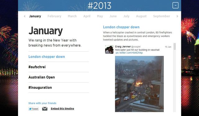 Twitter presenta lo más destacado en su red social en 2013
