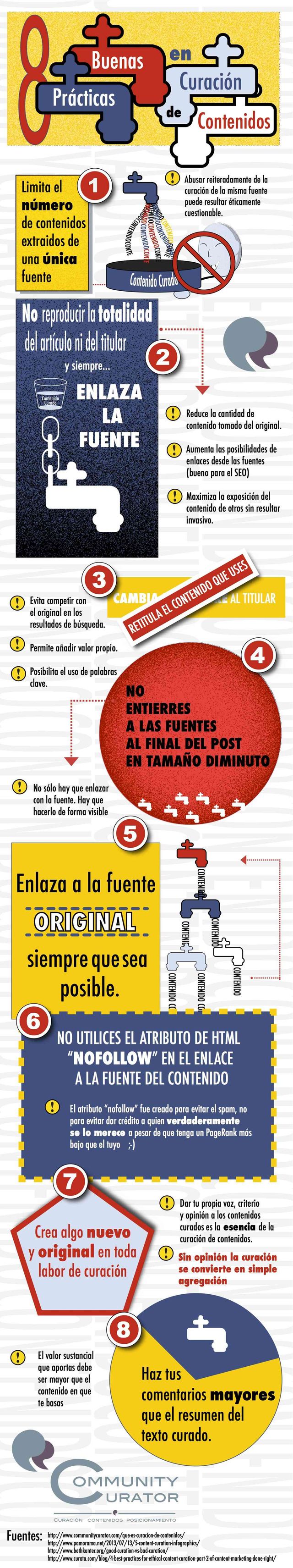 Buenas prácticas en curación de contenidos (infografía)
