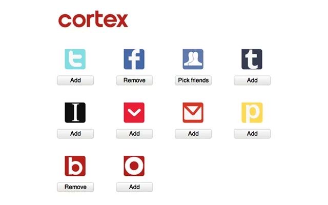 Cortex, extensión Chrome para compartir contenidos en redes sociales