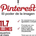 Descubre el poder de la imagen en Pinterest con esta infografía