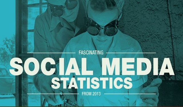 Las 13 estadísticas más fascinantes del 2013 en Social Media (infografía)