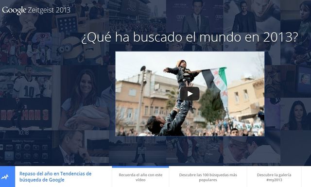 Google Zeitgeist 2013, lo más buscado en Google durante el 2013