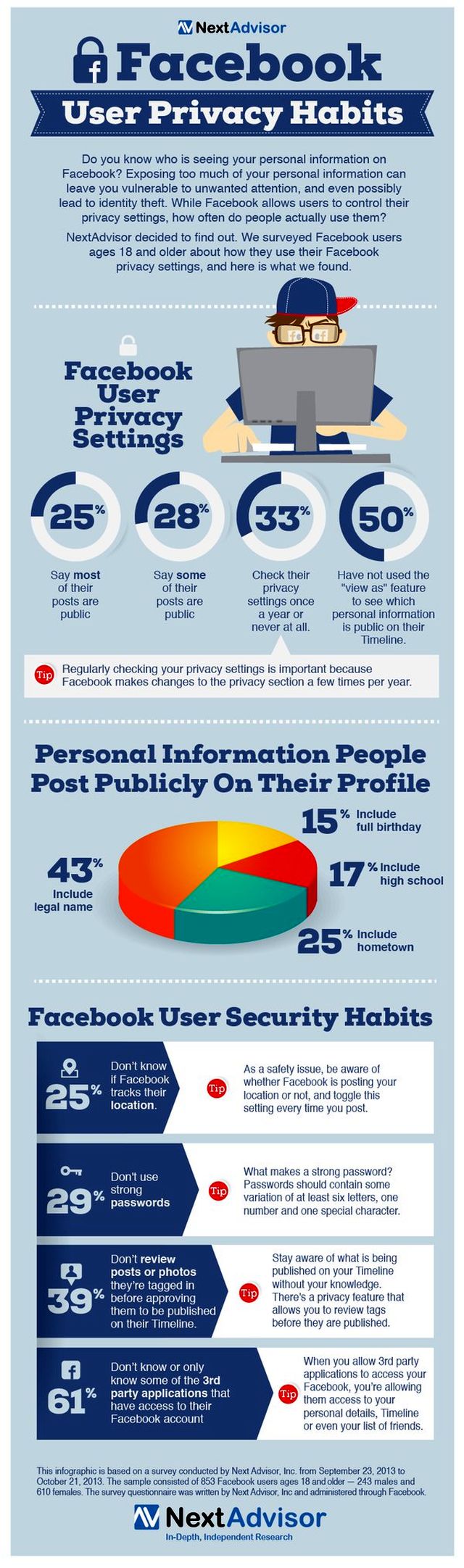Hábitos de privacidad de los usuarios de Facebook (infografía)