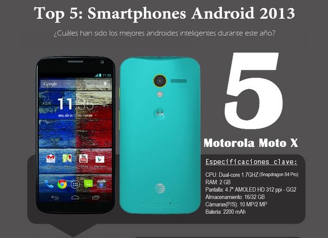 Una infografía nos presenta los 5 mejores smartphones Android en 2013