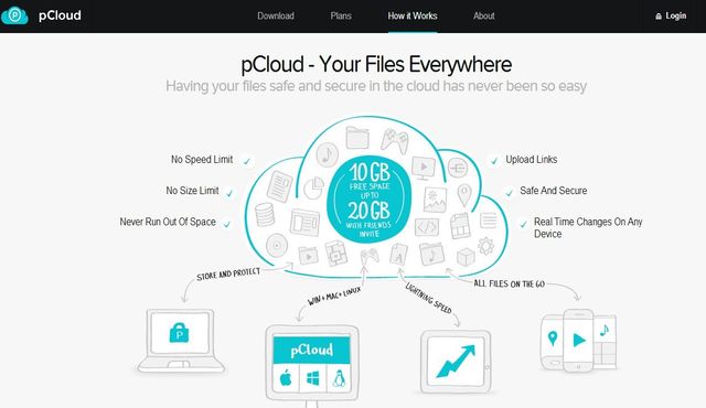 pCloud, 10 Gb de almacenamiento gratis en la nube