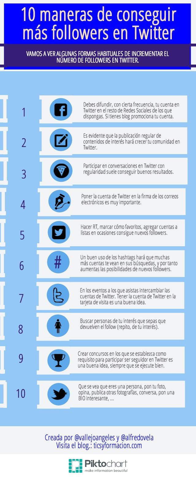 10 consejos para ganar más followers en Twitter (infografía)