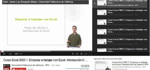 Curso de forex completo gratis en español
