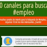 10 canales diferentes para la búsqueda de empleo (infografía)