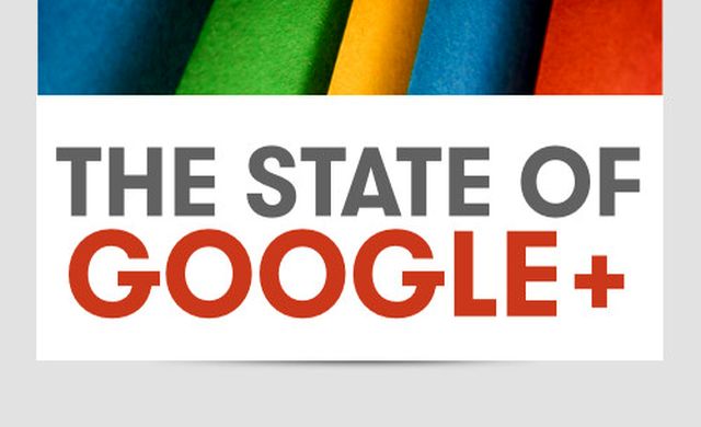 Conoce el estado de Google+, ahora si que crece (infografía)