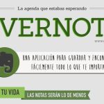 Una infografía que nos enseña todo lo que nos puede ofrecer Evernote