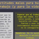 Conoce diez actitudes malas para buscar trabajo (infografía)