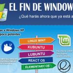 ¿Qué vas a hacer ahora que se aproxima el fin de Windows Xp? (infografía)