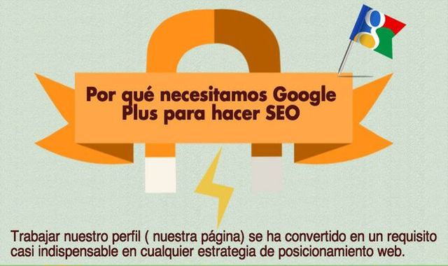 Por qué es necesario Google+ para el SEO (infografía)