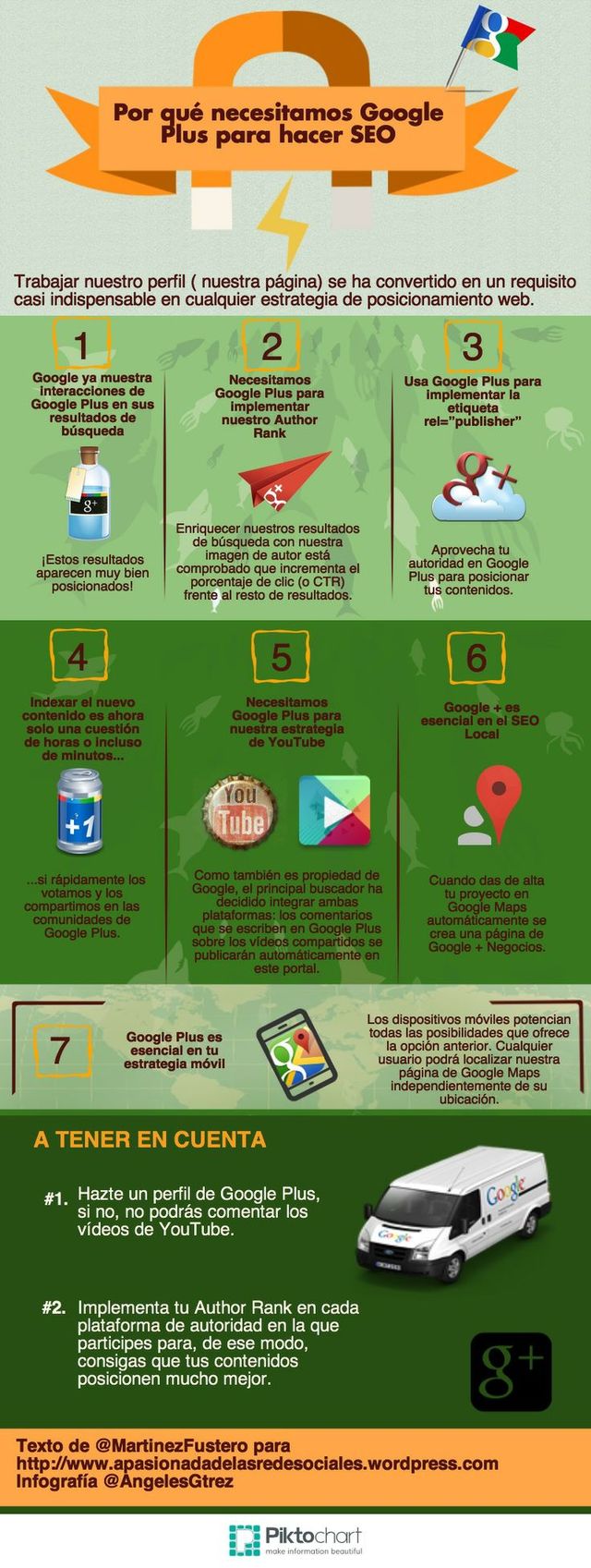 Por qué es necesario Google+ para el SEO (infografía)