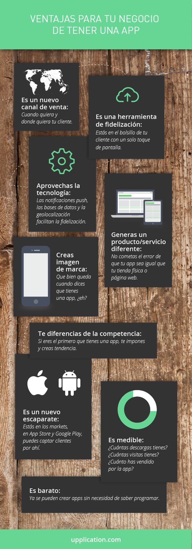 Conoce las ventajas para tu negocio de tener una app móvil (infografía)