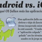 iOS vs. Android: ¿Dónde fallan más las apps móviles? (infografía)
