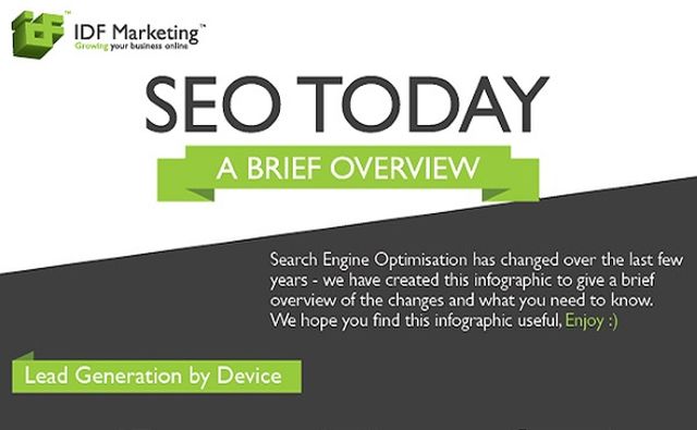 Una breve guía para conocer el SEO en la actualidad (infografía)