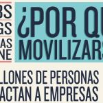 ¿Por qué deben movilizarse blogs, webs y tiendas online? (infografía)