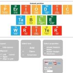 Periodic Table Writer, web que convierte textos en una tabla periódica