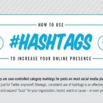 Usando los hashtags para incrementar nuestra presencia online (infografía)