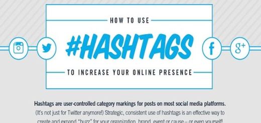 Usando los hashtags para incrementar nuestra presencia online (infografía)