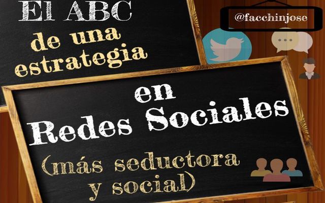 El ABC del marketing en las redes sociales (infografía)
