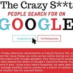 Colección de búsquedas raras realizadas en Google (infografía)