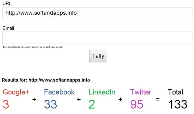 LinkTally, descubre cuántas veces se compartió una url en las redes sociales