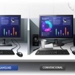 Beneficios de los monitores con cloud computing incorporado