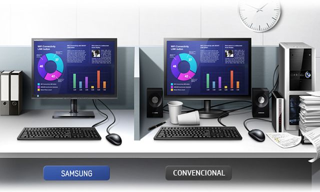 Beneficios de los monitores con cloud computing incorporado