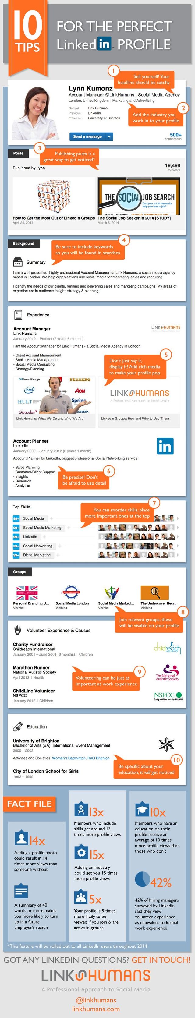 10 consejos para crear un perfil de LinkedIn perfecto (infografía)