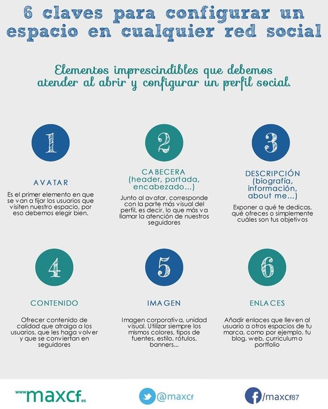 Las 6 claves que debes conocer para crear un perfil social (infografia)