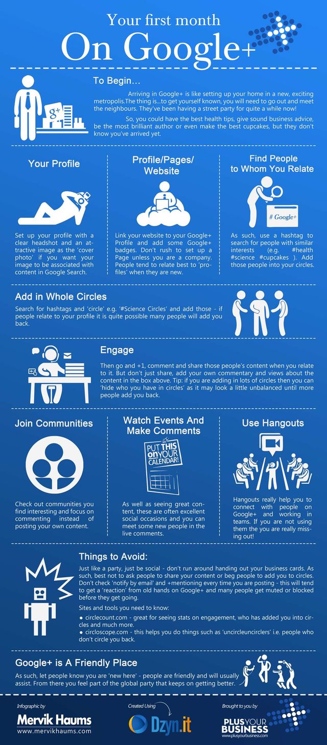 Infografía con los pasos a seguir si eres nuevo en Google+