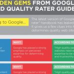 10 claves para saber como mide Google la calidad de una web (infografía)