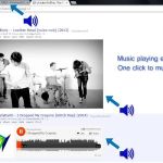 Mute Everything, silencia todas las pestañas de Chrome