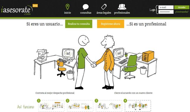 iasesorate, consultas gratuitas y online a abogados
