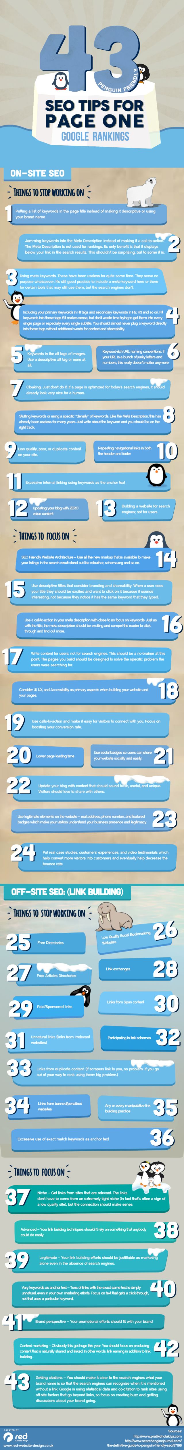 Infografía con 43 consejos SEO a tener en cuenta