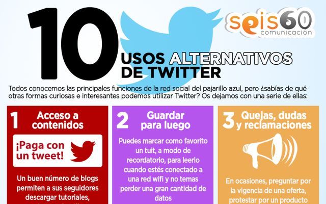 Diez usos alternativos para Twitter (infografía)