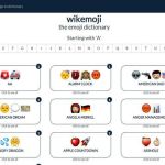 Wikemoji, diccionario y creador de frases a partir de emojis