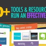 50 recursos y herramientas importantes para bloggers (infografía)