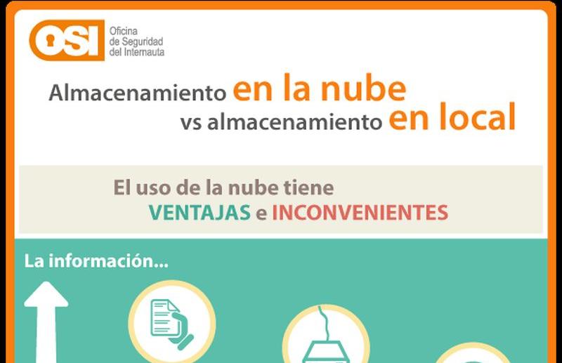 Almacenamiento en la nube vs almacenamiento local (infografía)