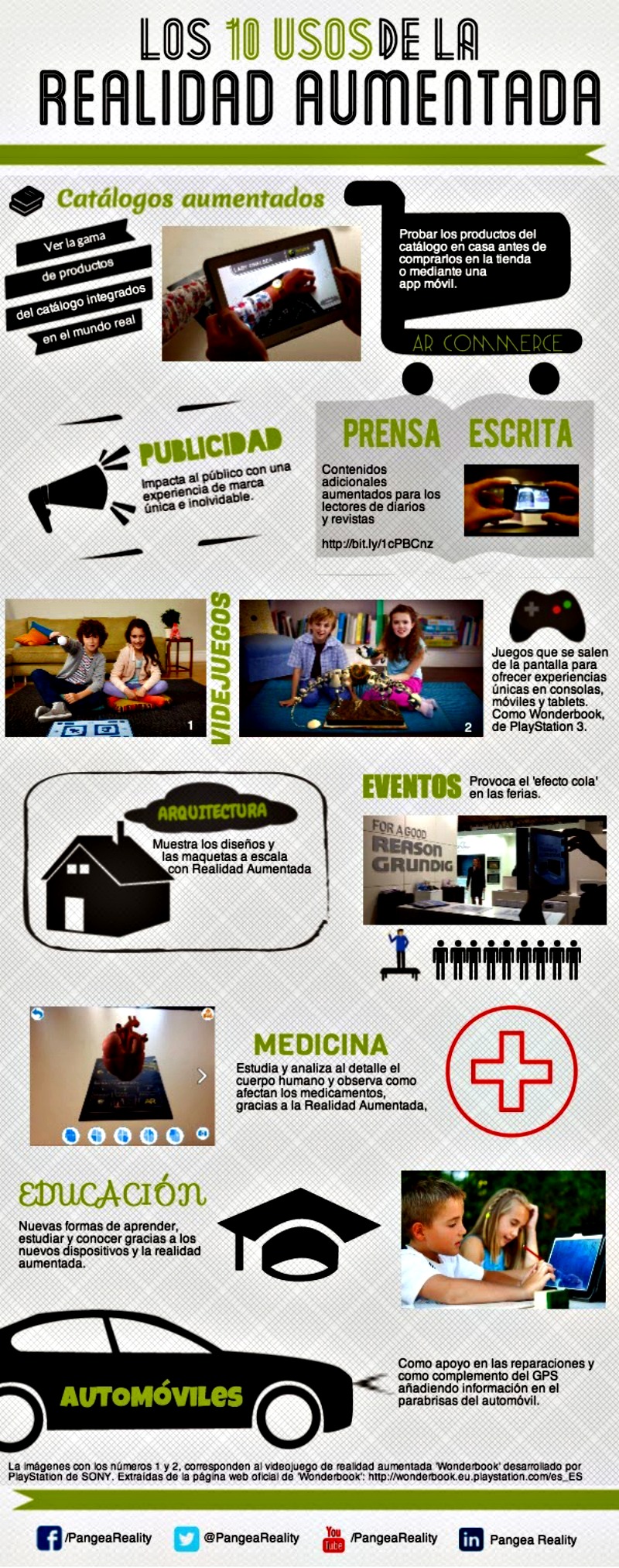 Descubre diez usos para la realidad aumentada (infografía)