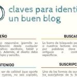 Las 10 claves para identificar un buen blog (infografía)