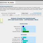 Analyze Words: conoce tu personalidad a partir de tus tweets