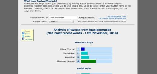 Analyze Words: conoce tu personalidad a partir de tus tweets