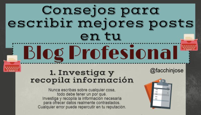Infografía con consejos para escribir mejores posts en tu blog