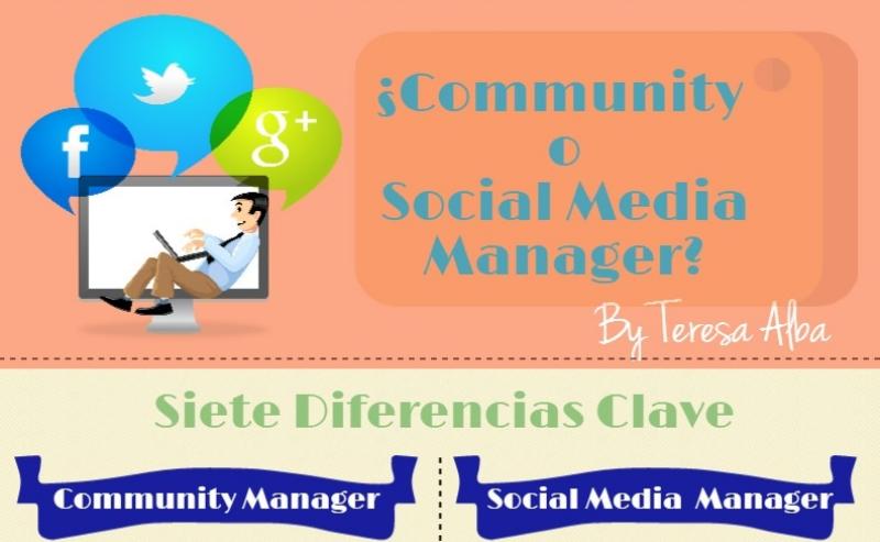 Infografía con las diferencias entre Community y Social Media Manager
