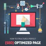 Cómo estructurar tu página para un SEO perfecto (infografía)